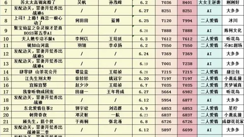 电竞焦点战即，新葡京线上娱乐登录，将开启，战队状态引热议